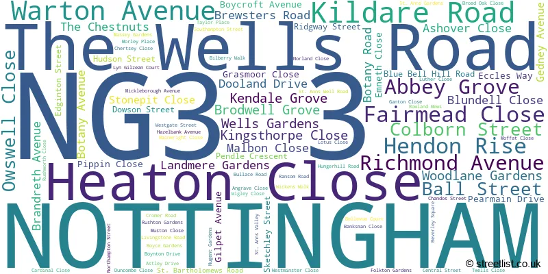 A word cloud for the NG3 3 postcode